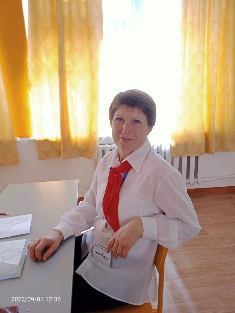 Учитель технологии Кабаненко Ирина Артуровна